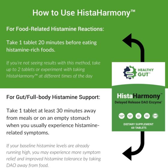 How to Use HistaHarmony™ — Take 1 tablet 20 min before histamine-rich foods; gut support: take 1 tablet 30 min from meals.