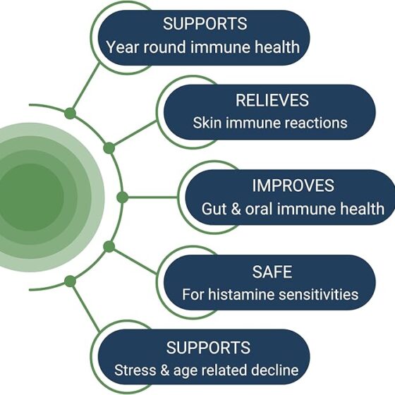 SUPPORTS Year round immune health; RELIEVES Skin immune reactions; IMPROVES Gut & oral immune health; SAFE For histamine sensitivities; SUPPORTS Stress & age related decline