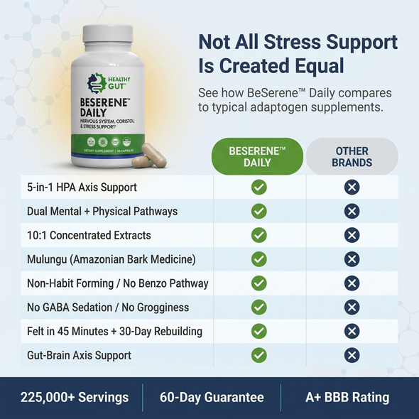 BeSerene™ Daily 3-Month Supply