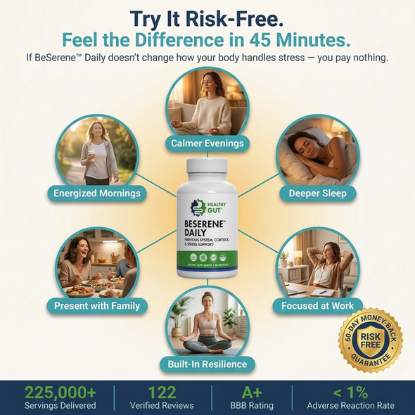 Promotional infographic showing BeSerene Daily bottle, headline ‘Feel the Difference in 45 Minutes’, and benefit bubbles like Energized Mornings, Calmer Evenings, Deeper Sleep
