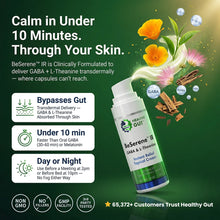 Infographic showing BeSerene IR cream 'Calm in Under 10 Minutes' transdermal GABA and L-Theanine; bypasses gut; day or night