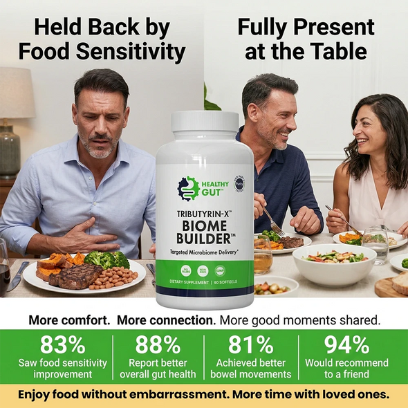 Promotional infographic showing Tributyrin-X results: 83% improved food sensitivity, 88% better gut health, 81% better bowel movements, 94% recommend