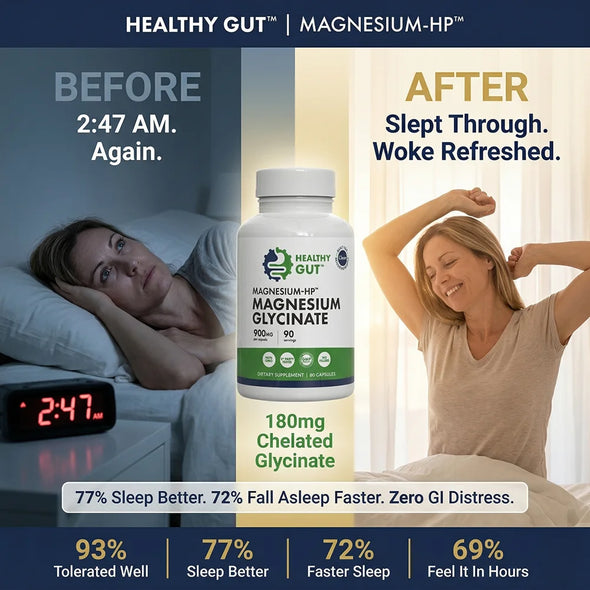 Split-screen promotional infographic showing Magnesium-HP bottle, before (awake at 2:47 AM) and after (slept through), 77% slept better and 72% faster sleep