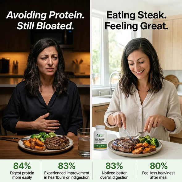 Split photo showing HCL Guard before/after with results: 84% digest protein more easily, 83% better digestion, 80% less heaviness