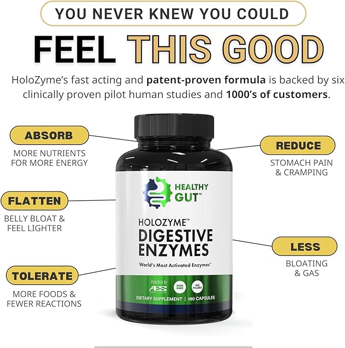 HoloZyme digestive enzymes bottle (Healthy Gut) with callouts: Absorb nutrients; Flatten bloat; Tolerate foods; Reduce stomach pain; Less gas.