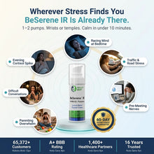 Infographic headline BeSerene IR Is Already There showing product cream and uses like bedtime racing mind and traffic stress
