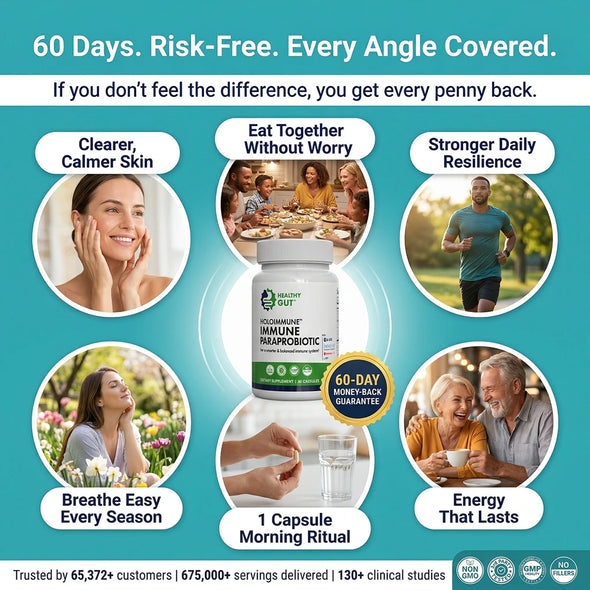 Promotional infographic showing HoloImmune immune paraprobiotic bottle with headline '60 Days Risk-Free' and six benefit captions