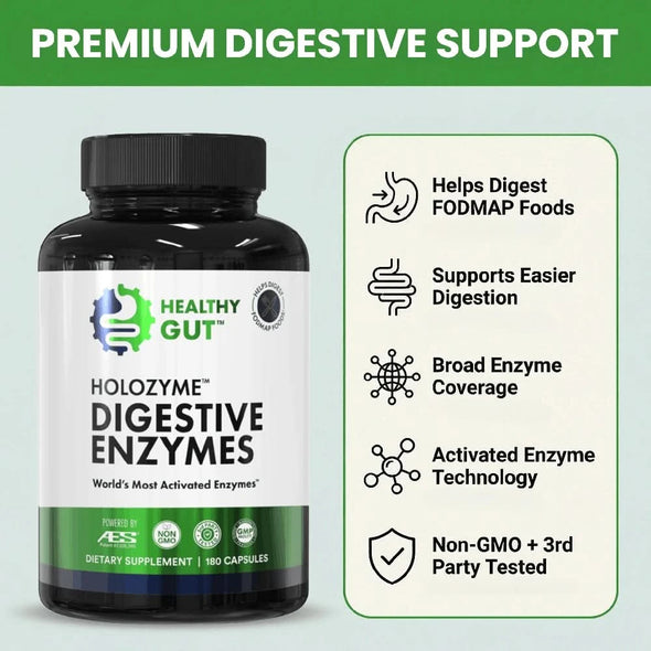 banner showing HoloZyme bottle, headline Premium Digestive Support, and five icons summarizing enzyme benefits