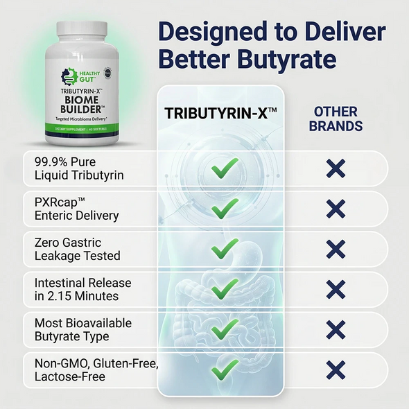 Comparison chart showing Tributyrin-X checks for better butyrate delivery features versus other brands