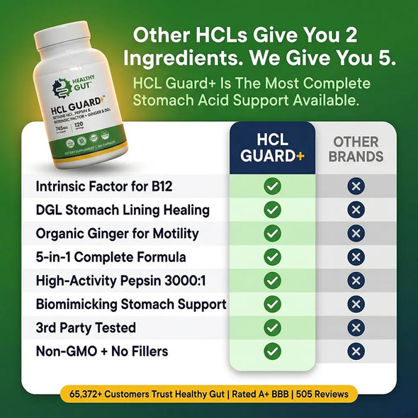 Comparison chart showing HCL Guard+ offers five ingredients and eight stomach-support features that other brands lack