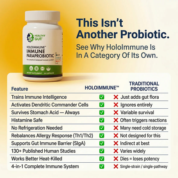 Chart titled This Isn't Another Probiotic where HoloImmune gets green checks vs traditional probiotics with red Xs