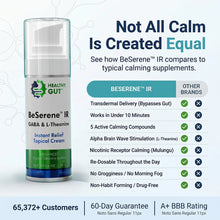 Comparison chart showing BeSerene IR vs other brands: transdermal delivery, under-10-minute relief, five active calming compounds, and no grogginess
