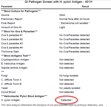 Case-Study-2-401H