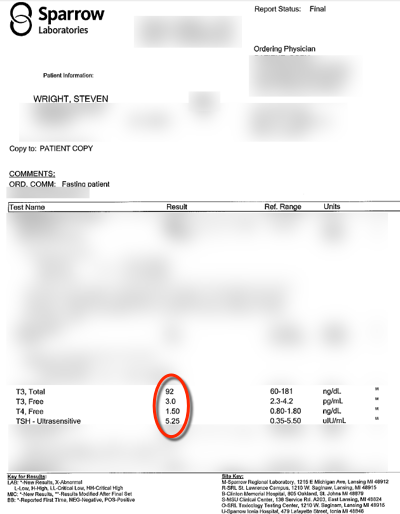 steve-results